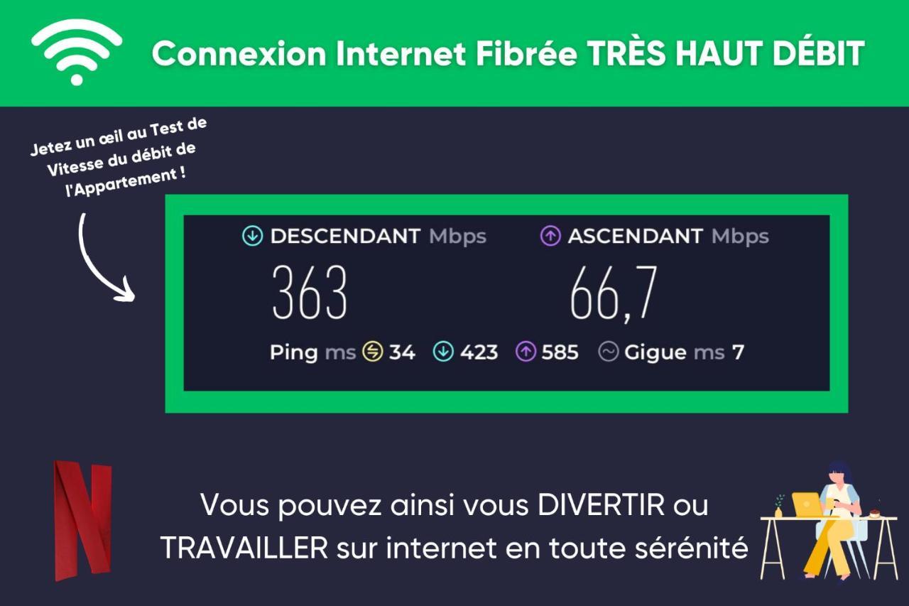 Le Refuge - Netflix I Wifi Haut Debit I Parking - Confort & Cosy Valenciennes Eksteriør billede